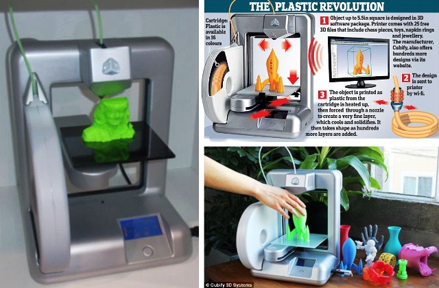 Printer 3D Ini Bisa Cetak Aneka Produk Plastik ....